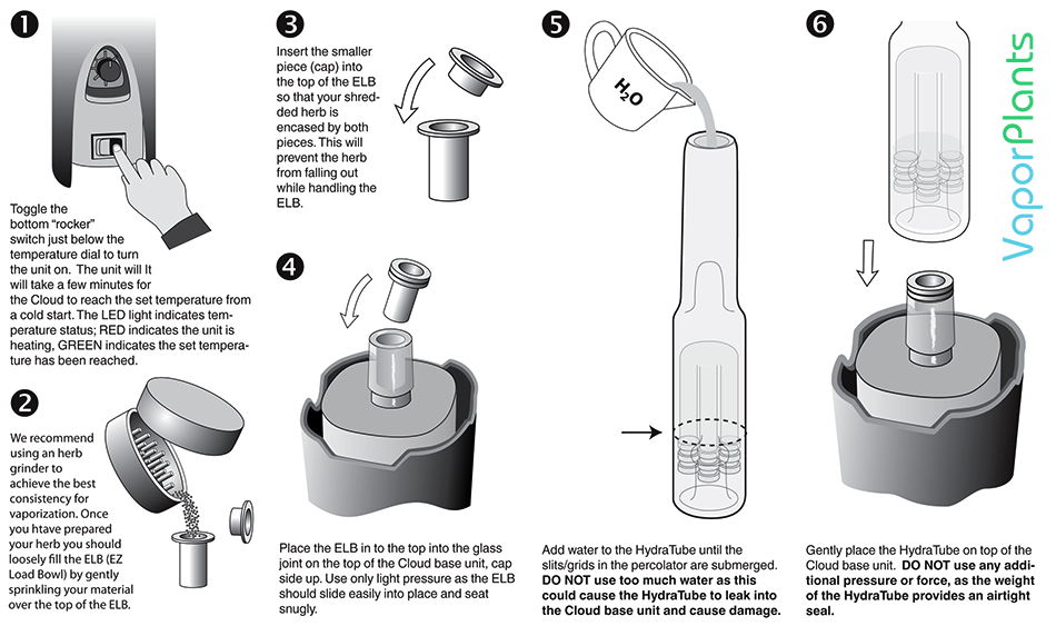 cloud-evo-guide-vapexhale-desktop-vaporizer-dry-herbs-manual-vaporplants